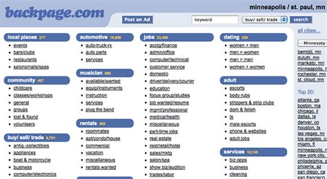 regional affairs dating site|Site similar to backpage 